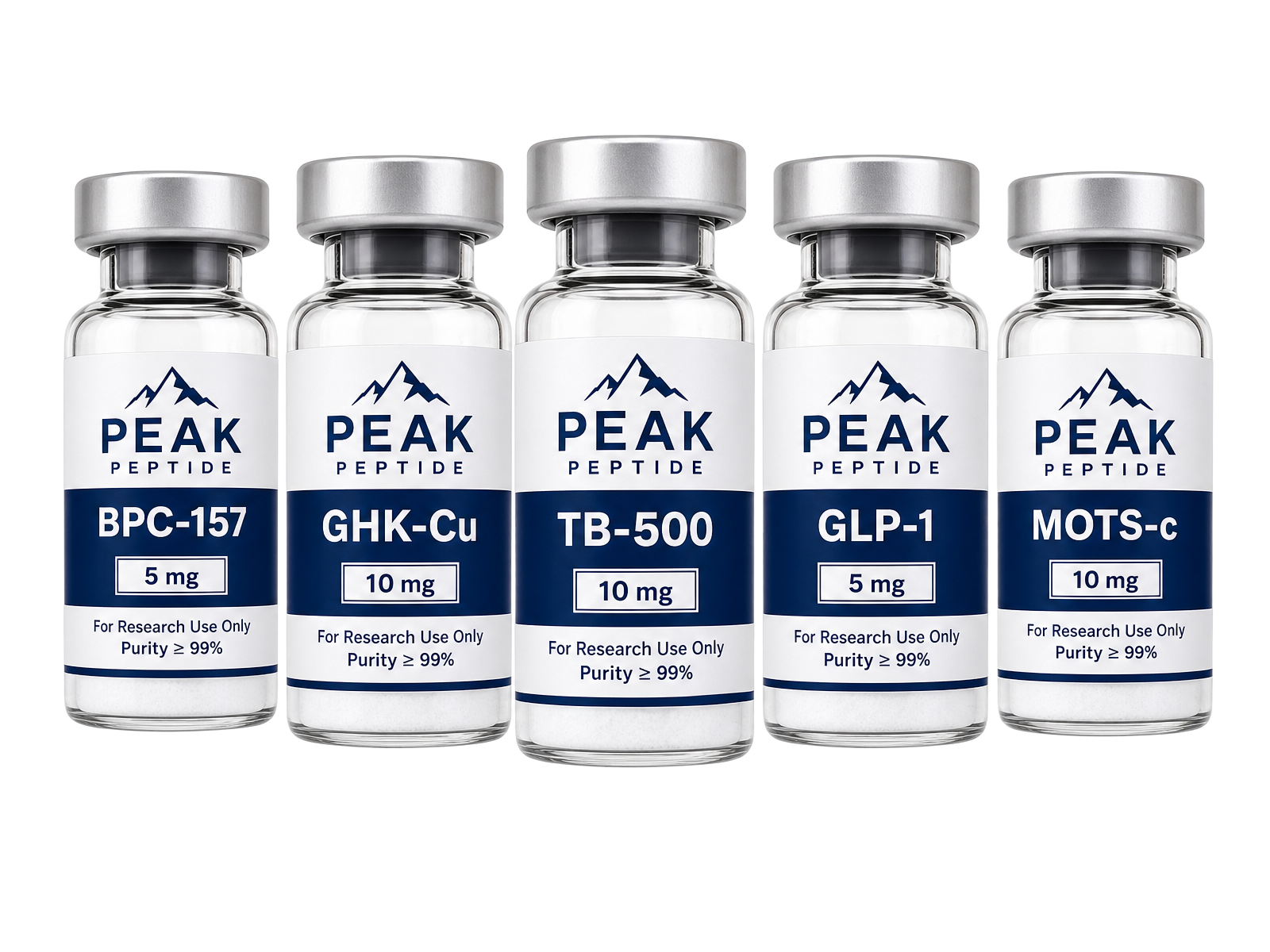 Row of Peak Peptide research vials